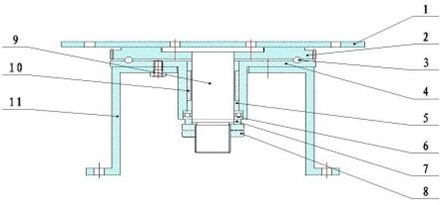 �ھ�C(j��)���D(zhu��n)�����f��