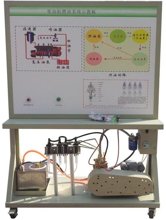 CSK181�p�Ͱl(f��)��(d��ng)�C(j��)ȼ��ϵ�y(t��ng)��(sh��)Ӗ(x��n)�_(t��i)