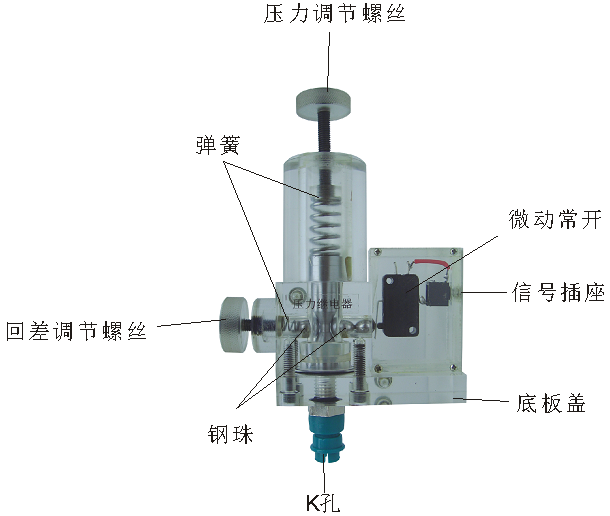 �����^���