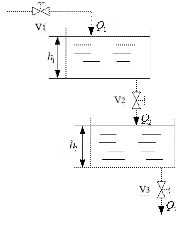 �����Ժ������Ć���ˮ��ʾ��D