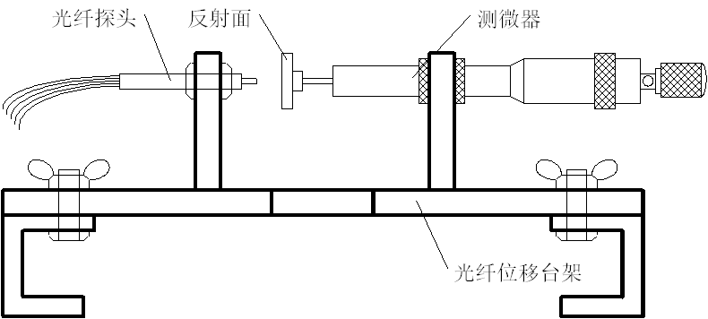 光纖傳感器安裝示意圖