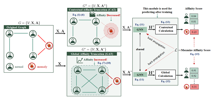 �W(w��ng)�j(lu��)��(sh��)��(j��)�h(hu��n)��