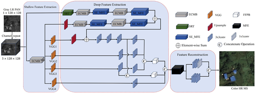 �D��̎���I(l��ng)��ɹ�