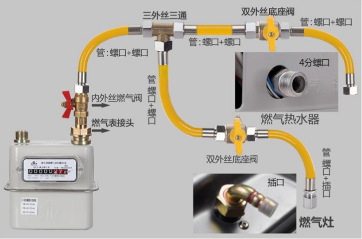 ȼ���·��Ӗϵ�y(t��ng)